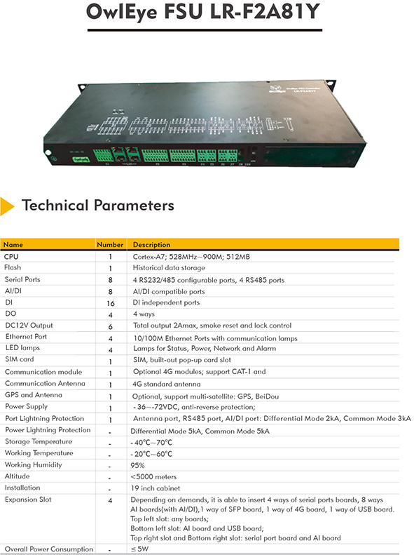 OwlEye FSU LR-F2A81Y Datasheet.jpg